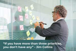 A focused task board with three clear priorities, illustrating how to prioritize in a startup environment